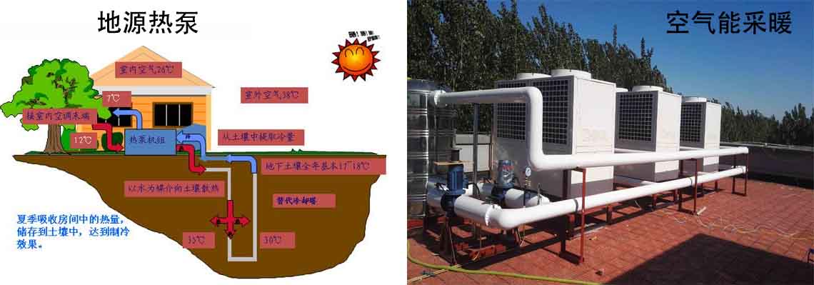 空氣能熱泵熱風機缺點有哪些？熱風機優缺點「一目了然」